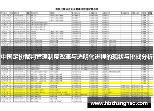中国足协裁判管理制度改革与透明化进程的现状与挑战分析